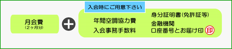 入会時にご用意頂くもの