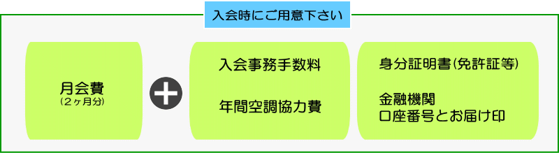 入会時にご用意頂くもの